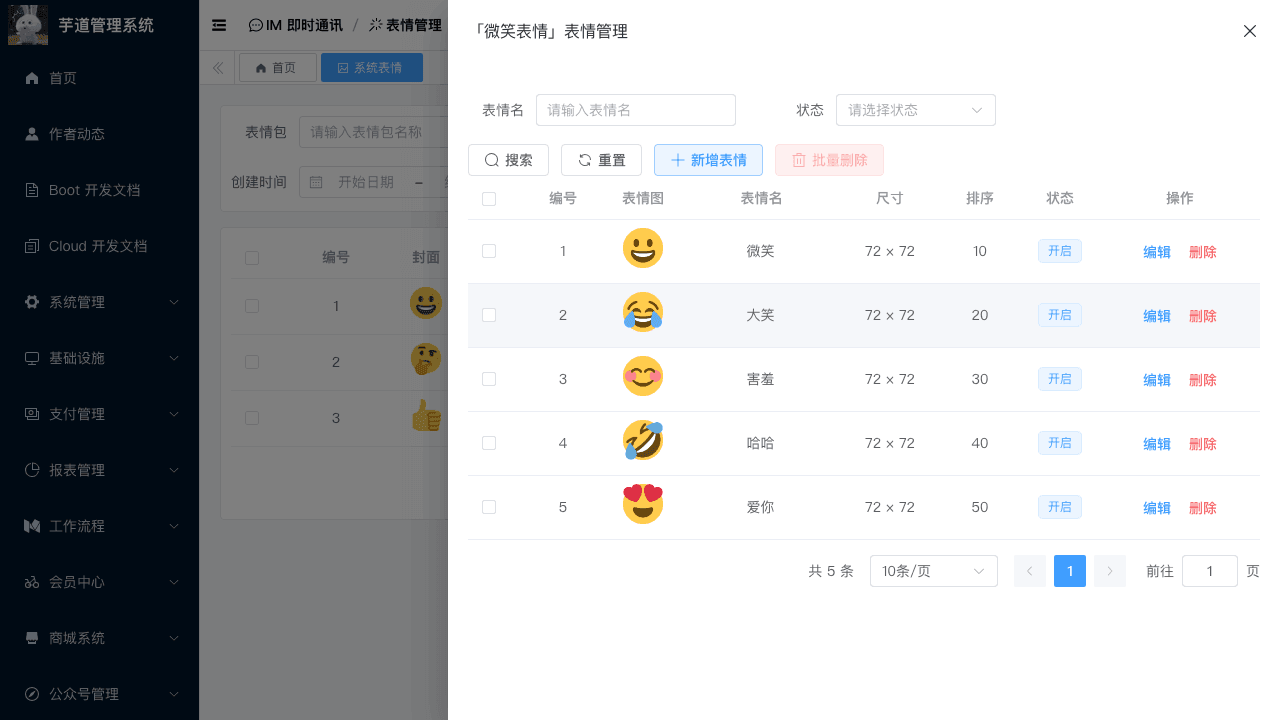 运营后台 - 表情包内的表情项